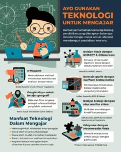 Revolusi Komputer: Menjelajahi Dunia Teknologi yang Terus Berkembang