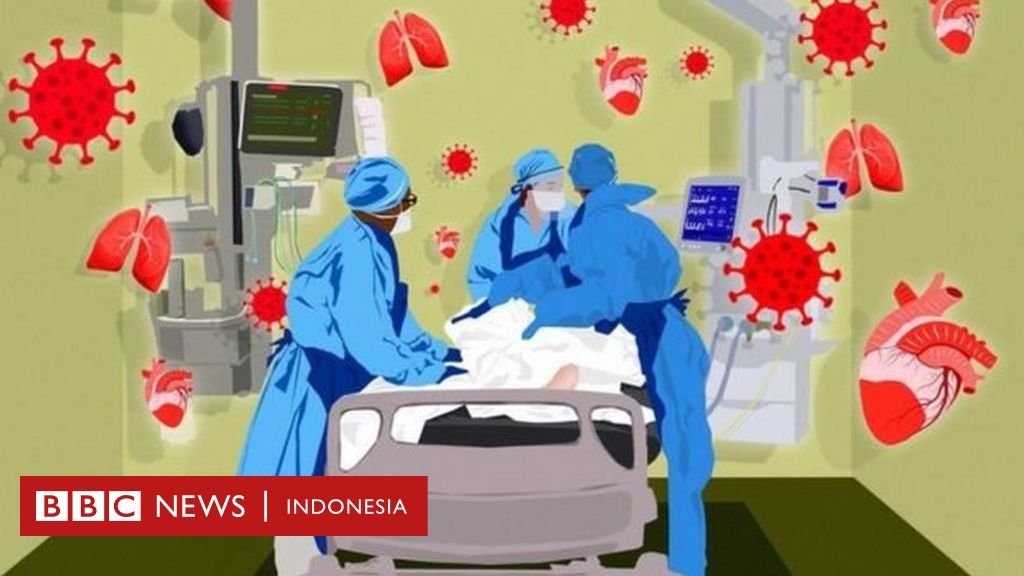 COVID-19: Tinjauan Terkini dan Tantangan yang Masih Ada