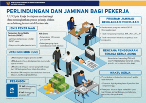 Kecelakaan Kerja Massal Picu Evaluasi UU Ketenagakerjaan: Antara Perlindungan Pekerja dan Realitas Industri