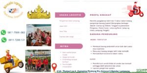 Ledakan Rasa di Nusantara: Perkembangan Terkini Dunia Kuliner Indonesia