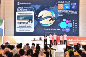 Merajut Mimpi, Mengukir Prestasi: Kilau Gemilang Anak Bangsa di Kancah Global
