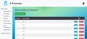 Aplikasi e-Posyandu Mulai Diterapkan Nasional: Revolusi Layanan Kesehatan Ibu dan Anak di Era Digital
