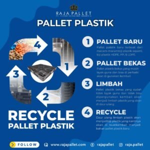 Badan Riset Nasional Ungkap Terobosan Teknologi Daur Ulang Sampah: Harapan Baru Pengelolaan Limbah Indonesia