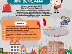 BNPB Tingkatkan Early Warning System di Zona Rawan Gempa: Upaya Mitigasi dan Perlindungan Masyarakat