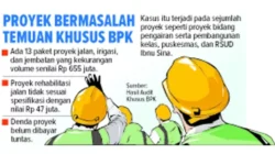 BPK Mengawal Pembangunan: Menelisik Audit Proyek Bermasalah di Daerah Terpencil