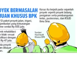 BPK Mengawal Pembangunan: Menelisik Audit Proyek Bermasalah di Daerah Terpencil