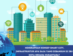 DPR Dorong Pengembangan Infrastruktur Smart City di Ibu Kota Baru: Menuju Masa Depan Perkotaan yang Berkelanjutan