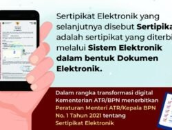 Era Baru Pertanahan: Kementerian ATR/BPN Luncurkan Sertifikat Tanah Elektronik Nasional