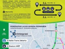Kemenhub Gebrak Dunia Persepedaan: Luncurkan Jalur Sepeda Nasional Terintegrasi untuk Indonesia Lebih Sehat dan Ramah Lingkungan