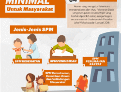 Kemenkes Terapkan Standar Baru Pelayanan Kesehatan di Rumah Sakit: Era Baru Kualitas dan Keselamatan Pasien