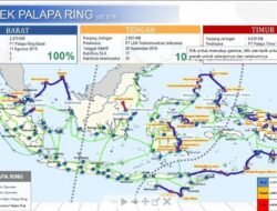 Kementerian Kominfo Umumkan Proyek Palapa Ring Tahap Lanjutan: Memperluas Jangkauan Internet untuk Indonesia Merata