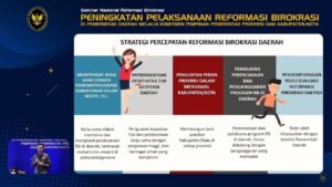 Kementerian PAN-RB Dorong Percepatan Reformasi Birokrasi: Mewujudkan Birokrasi Berkelas Dunia untuk Indonesia Maju