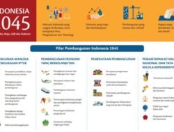 Menuju Indonesia Emas 2045: Bappenas Merancang Visi Pembangunan yang Inklusif dan Berkelanjutan