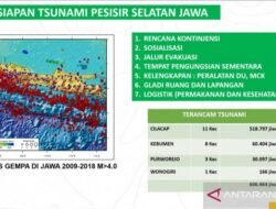 Pemerintah Gencar Bangun Sarana Evakuasi Tsunami di Pesisir Selatan: Menjamin Keselamatan Masyarakat di Zona Rawan