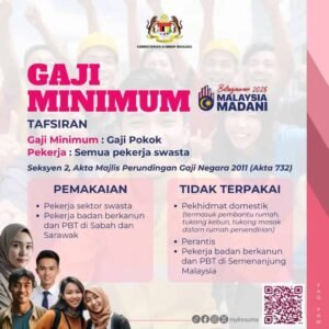 Pemerintah Kaji Standar Gaji Minimum Nasional Berdasarkan Sektor: Langkah Maju atau Tantangan Baru?