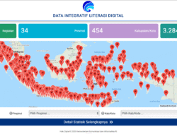 Pemerintah Kembangkan Program Literasi Keuangan Digital Nasional: Mendorong Inklusi dan Keamanan di Era FinTech
