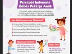 Satgas Khusus: Garda Terdepan Melindungi Masa Depan Anak dari Eksploitasi Pekerja