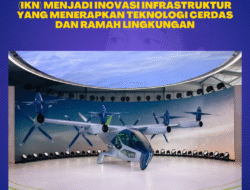 Sistem Transportasi Ibu Kota Nusantara: Menuju Mobilitas Tanpa Emisi