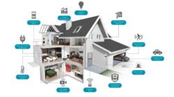 Rumah Pintar yang Lebih Cerdas: Bagaimana IoT Meningkatkan Efisiensi dan Kenyamanan Hidup