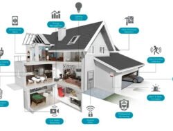 Rumah Pintar yang Lebih Cerdas: Bagaimana IoT Meningkatkan Efisiensi dan Kenyamanan Hidup
