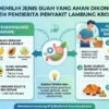Tips Memilih Jenis Buah Yang Aman Dikonsumsi Oleh Penderita Penyakit Lambung Kronis