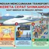 Panduan Menggunakan Transportasi Kereta Cepat Shinkansen Saat Berada Di Negara Jepang
