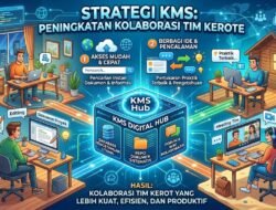 Strategi Penggunaan Teknologi Knowledge Management System Untuk Meningkatkan Kolaborasi Tim Kerja Remote